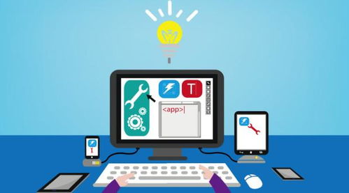 测试聊天机器人的新方法 Botfuel Dialog 与云溪软件开发实践