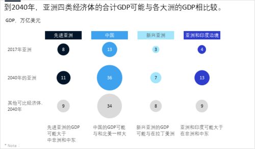 我把专注图表12年的经验,开发成这款一键出图的插件,只需1小时,小白变大神 excel
