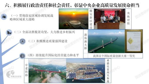 收藏丨中央企业高质量发展报告2022全文图解